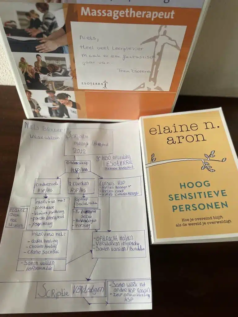 Therapeut bij Omarm Massagepraktijk Amsterdam Noord